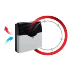 Calefactor Tiro Balanceado Longvie Premium EBA5 5000 Kalorias 2